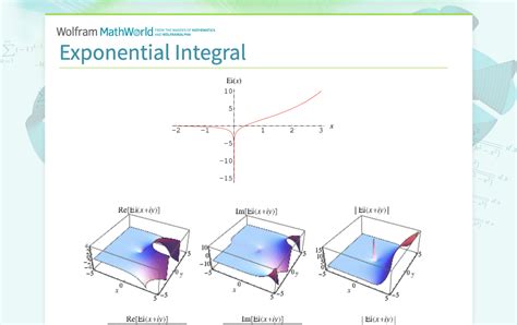 Image result for Exponential Integral