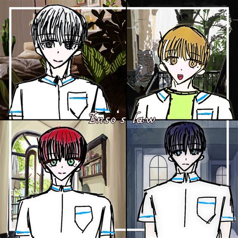 Image result for Script Practice Anime