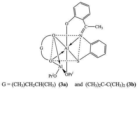 IJACS | Indian Journal of Advances in Chemical Science