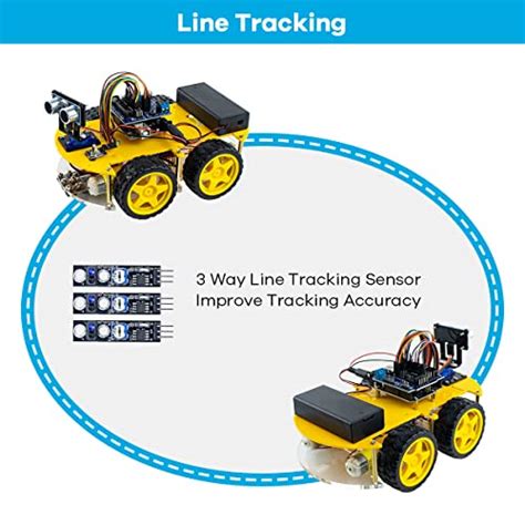 Buy LAFVIN Smart Robot Car Kit Include Ultrasonic Sensor,R3 Board ...