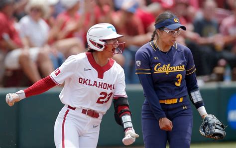 Oklahoma Softball Roster