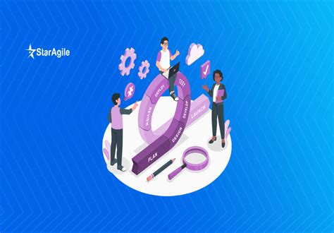 Image result for Example of a Project Work Package