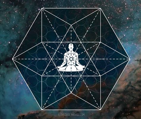 The 7 Liberal Arts – Trivium & Quadrivium, a foundation education ...