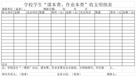 2022-2023年新都一中收费标准(学费、住宿费、伙食费等明细)_小升初网