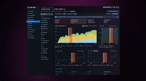 New Relic Monitoring Tool Tutorial 的图像结果
