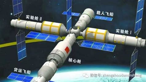 中国空间站“T”字基本构型组装完成！_中国空间站T字基本构型组装完成_消息_实验舱