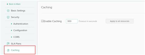 API Manager Publisher