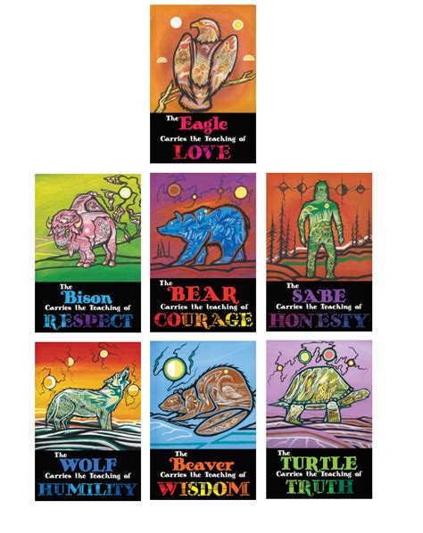 The Seven Teachings (Colour)