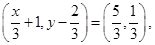 Image result for Alex Maths Class 11th Exercise 1.2 Question 2