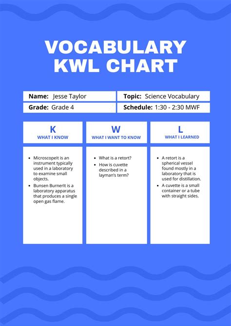 Vocabulary KWL Chart in PDF - Download | Template.net