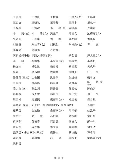 第二届中国人民政治协商会议全国委员会组成人员名单