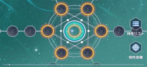 Image result for How to Restart a While Loop Python