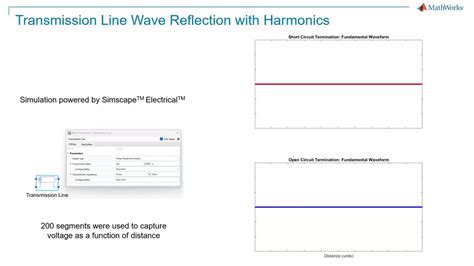 Image result for Simscape Transmission Line