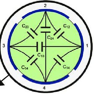 Image result for How to Bypass ECT Sensor