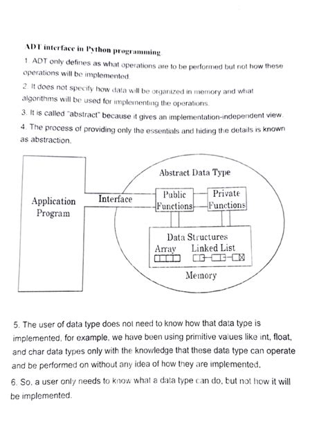 Image result for ADT Example Programs Python