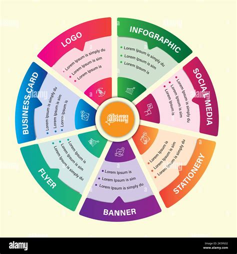 Image result for Data Presentation Examples