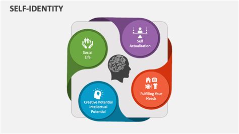 Identity and Access Management System | Microsoft Security Background Minimalist