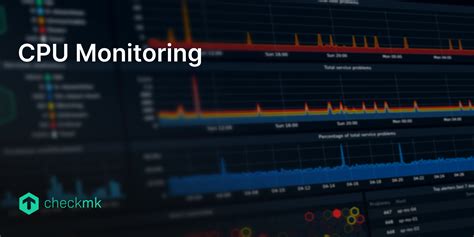 Image result for CPU Monitoring