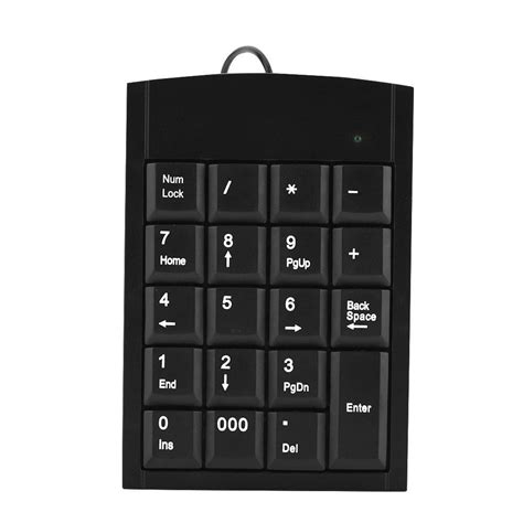 Image result for Number Keypad