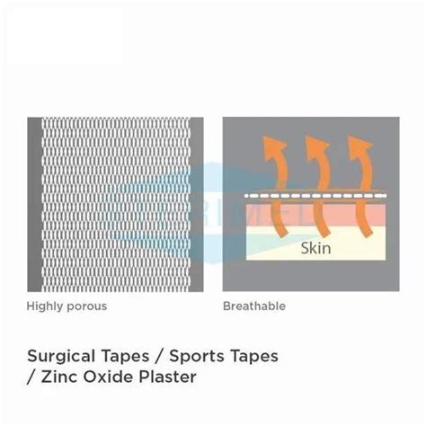 Bipap Avaps System - Surgical Tapes / Sports Tapes / Zinc Oxide Plaster ...