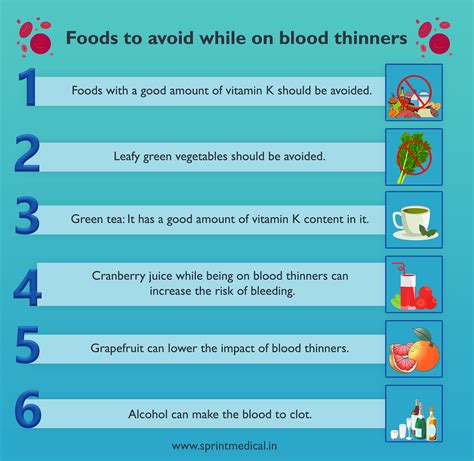 Blood thinning Diet: Foods to eat and foods to avoid | by Dr. Shubham ...