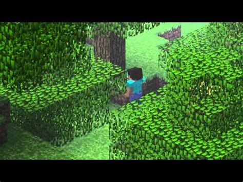 Image result for YouTube API Testing