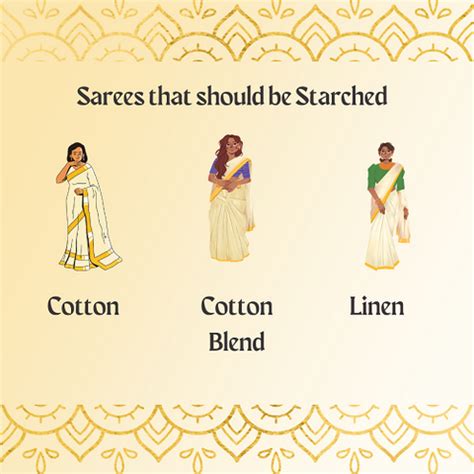 Ultimate Guide to Starching Cotton Sarees at Home – Forsarees