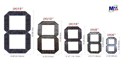 Image result for Random Number Numeric Display Kit