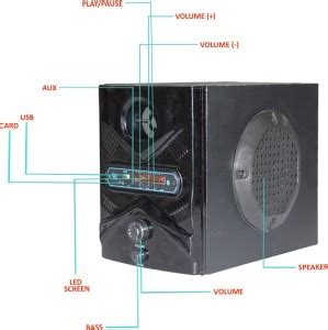 Buy AKSHAT 4.1 woofer and Multimedia Bluetooth, USB,AUX,FM,MMC , LED ...