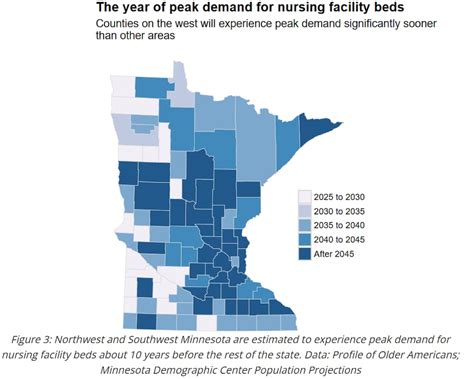 Study finds decline in nursing facilities' capacity in rural Minnesota