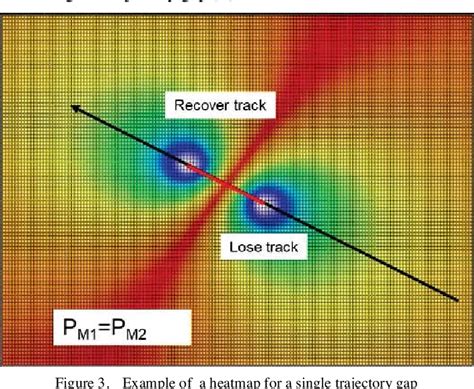 Image result for Communication Interference Source Localization GNSS