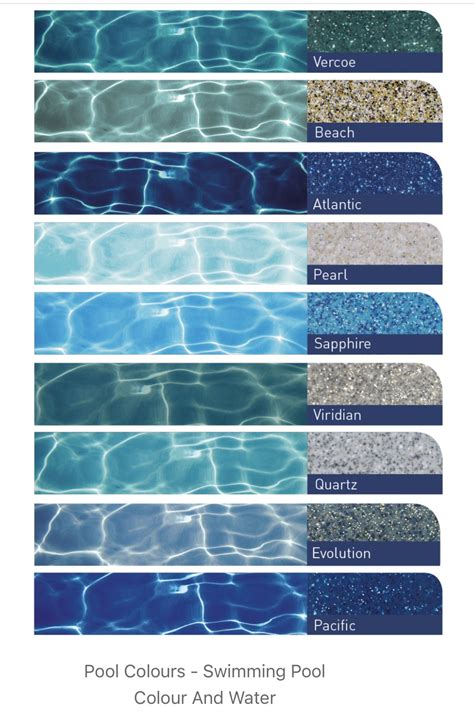 Pin by Carmen García on Piscina in 2025 | Pools backyard inground ...