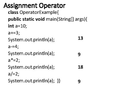 Image result for Assignment Operator Symbols