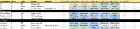 Image result for Visual Basic Filter Table