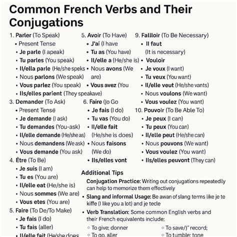 Learn Common French Verbs with Ease: Essential Conjugations, Practical ...