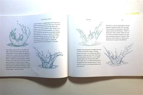 Image result for Elemental Magic