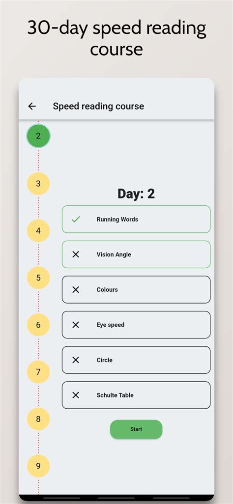 Image result for Reading Speed Tracker