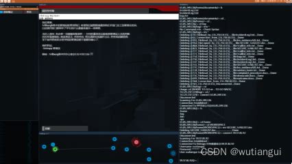 Hack Net Tutorial 的图像结果