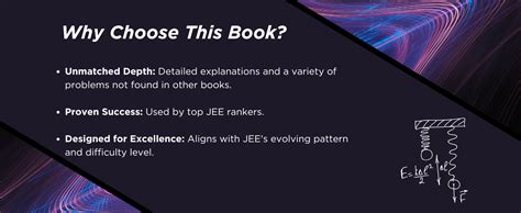 GRB Advanced Problems In Physics For JEE