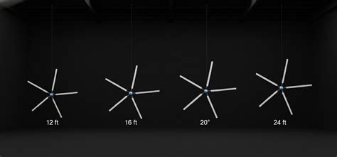 How to Choose the Right HVLS Industrial Fan Size for Your Facility ...
