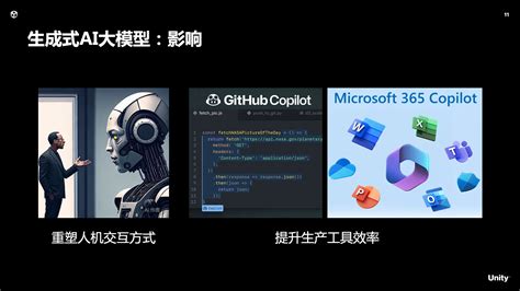 AI Programming Unity 的图像结果
