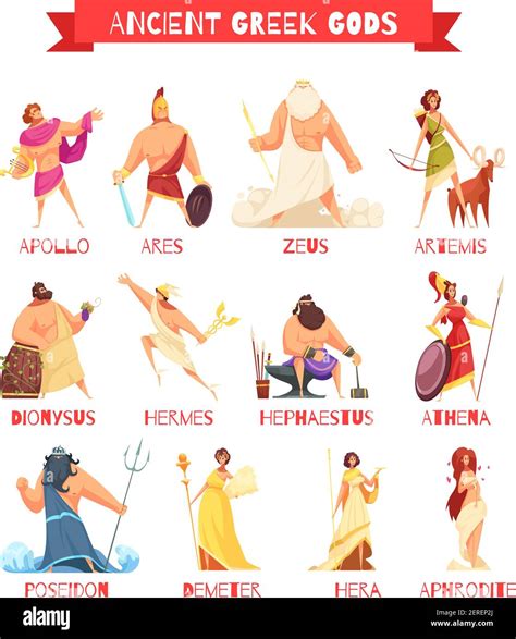 List Of Gods And Goddesses – Greek Gods And Goddesses Names – LLLYFS