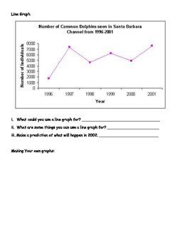 Image result for Basic Math Graphing