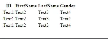 Image result for JavaScript Write.table
