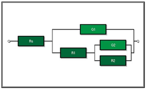 Effect of Laser Surface Treatment on the Corrosion Behavior of FeCrAl ...