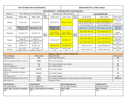 Master Time Table Even Sem 2021-22 IT Dept - TY DA V 1 - MIT SCHOOL OF ...