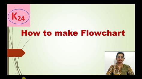 Image result for How to Use Flowplot