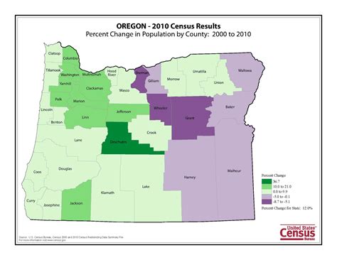 Cities In Oregon Ranked By Population at Robert Hambright blog