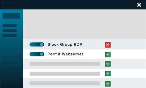 Network Control 的图像结果