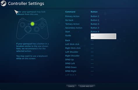 Image result for Steam Controller PS4 Layout